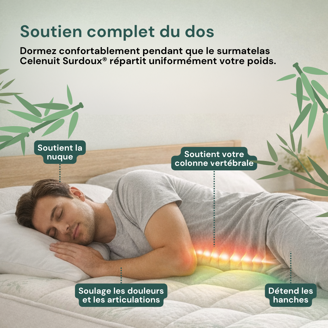 CeleNuit SurDoux®